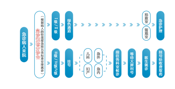 emc易倍·(中国大陆)官方网站