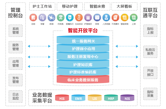emc易倍·(中国大陆)官方网站