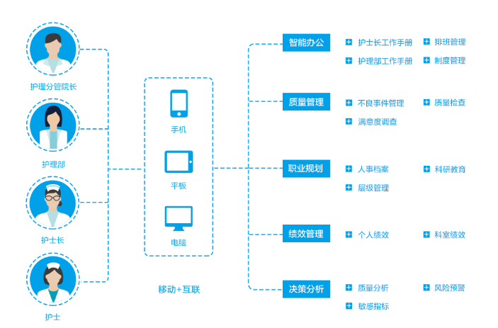 emc易倍·(中国大陆)官方网站